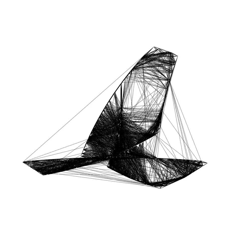 NETWORKS III